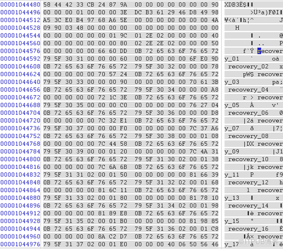 華為OceanStor S6800T伺服器分割槽丟失恢復方案