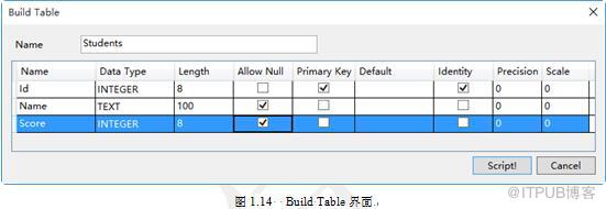 XamarinSQLite教程建立資料表