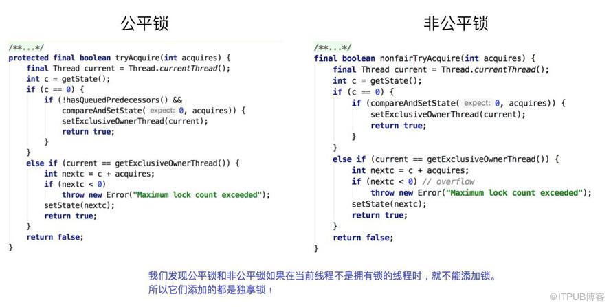 【基本功】不可不說的Java“鎖”事