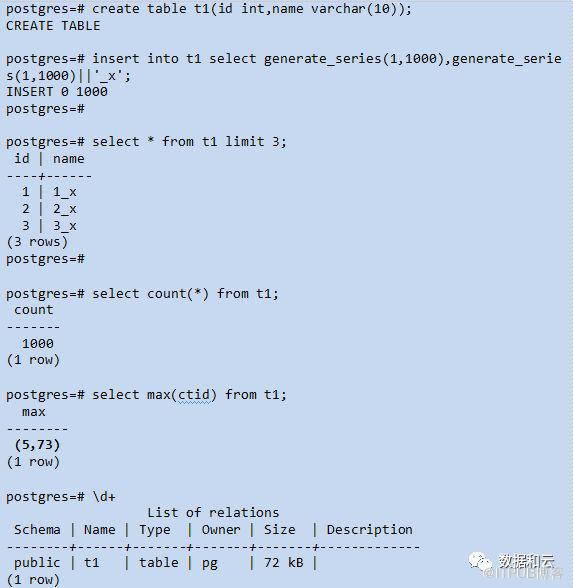 如何從零學習PostgreSQL Page結構