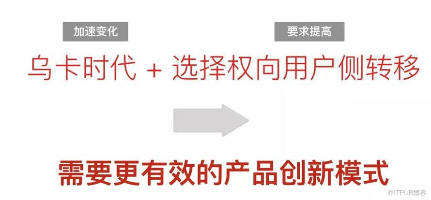 不懂業務創新的工程師，不是好的架構師  | 深度