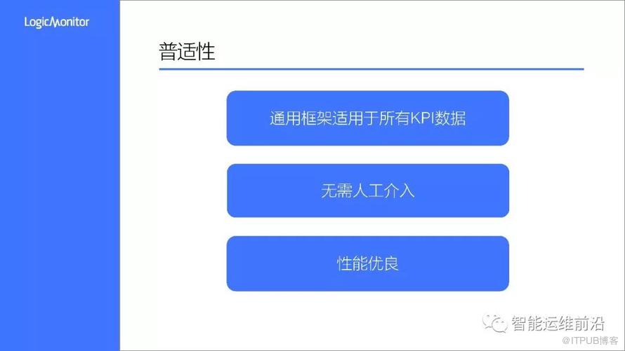 首屆AIOps挑戰賽——冠軍LogicMonitor-AI團隊方案分享