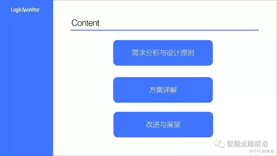 首屆AIOps挑戰賽——冠軍LogicMonitor-AI團隊方案分享