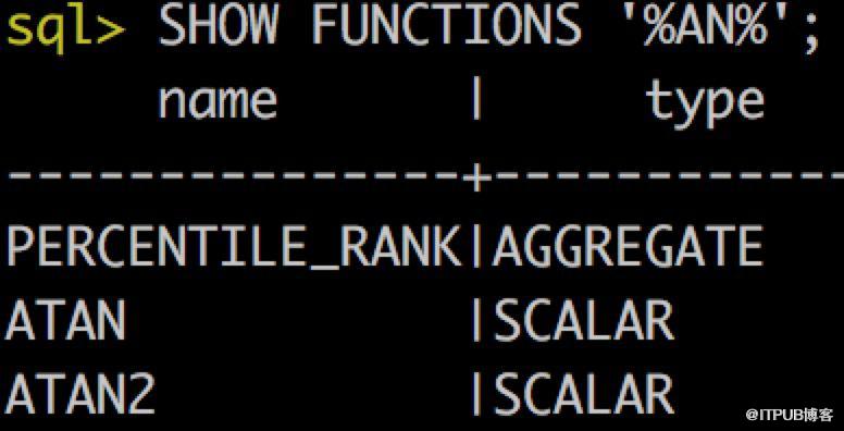 Elasticsearch SQL用法詳解