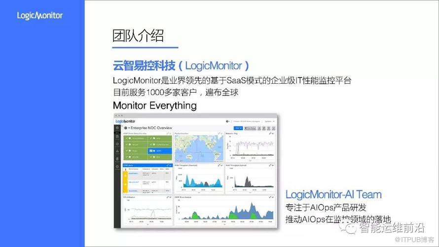 首屆AIOps挑戰賽——冠軍LogicMonitor-AI團隊方案分享