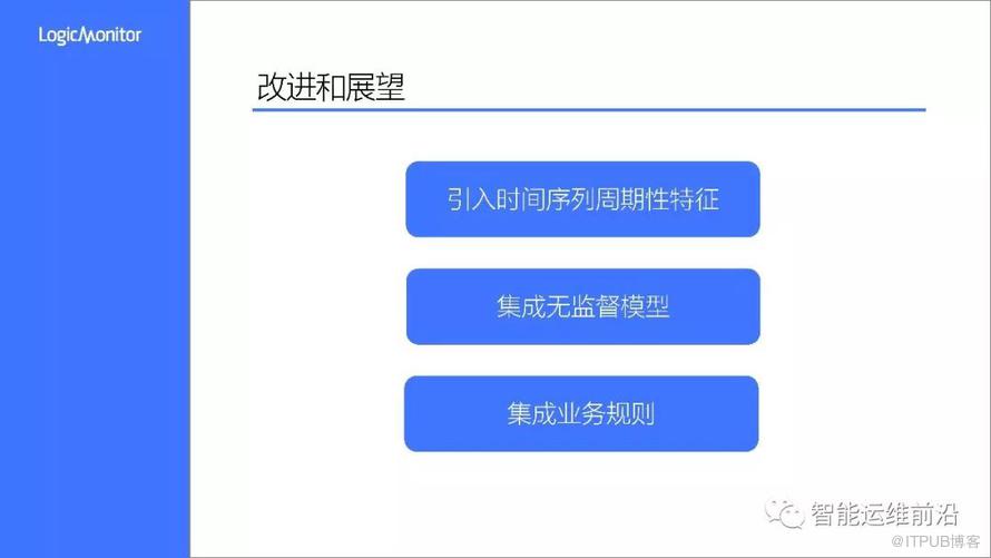 首屆AIOps挑戰賽——冠軍LogicMonitor-AI團隊方案分享