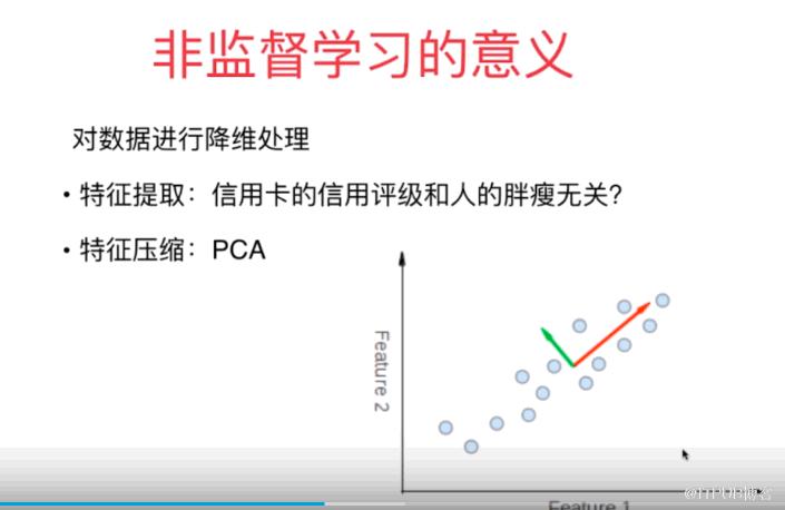 外行人都能看得懂的機器學習，錯過了血虧！