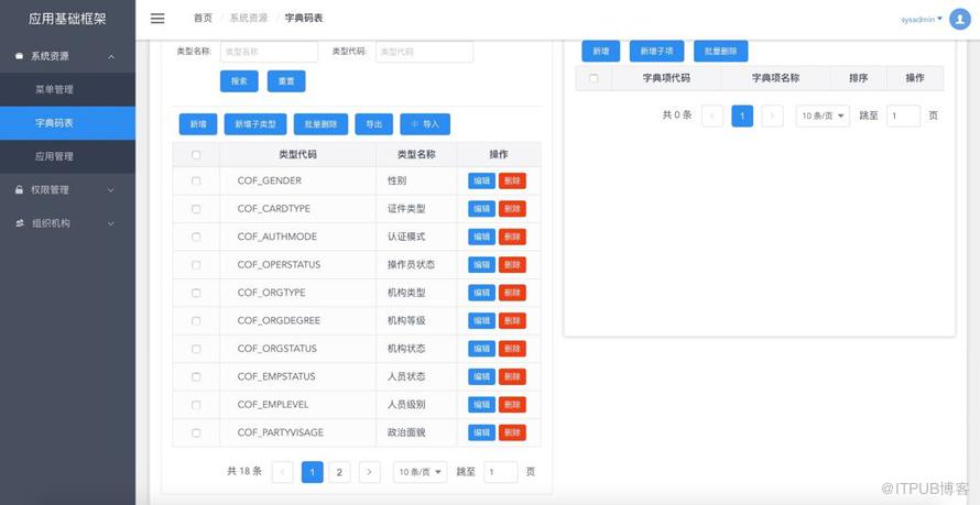 應用基礎框架全面解析