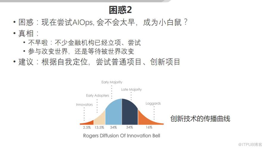 無人值守的運維到底靠譜不靠譜?