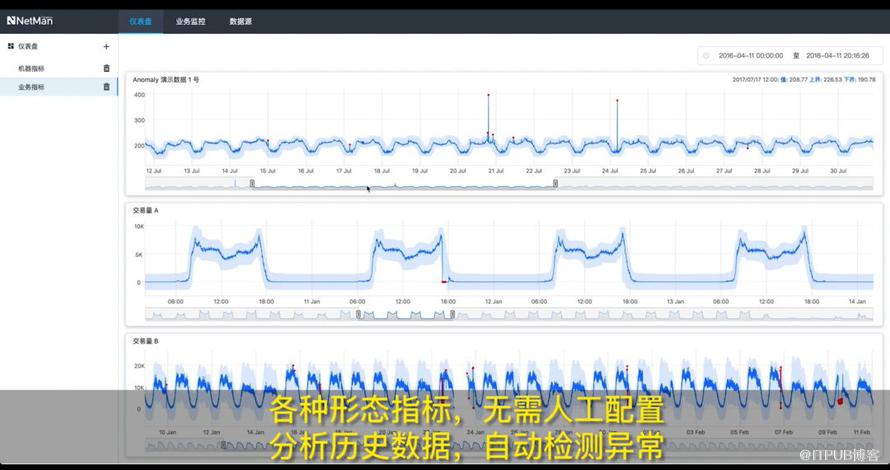 無人值守的運維到底靠譜不靠譜?