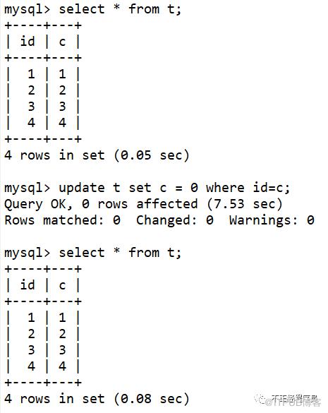 MySQL 實戰 | 08 懵逼，可重複讀好像失效了？