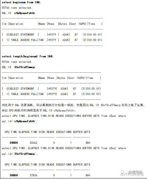 詳述一條SQL引發的高CPU故障處理過程