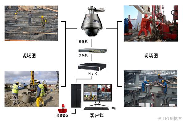 安全帽是用了什么原理_安全帽图片卡通