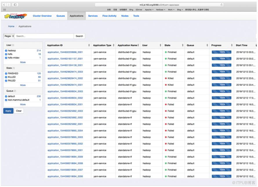 {Submarine}  在 Apache Hadoop 中執行深度學習框架