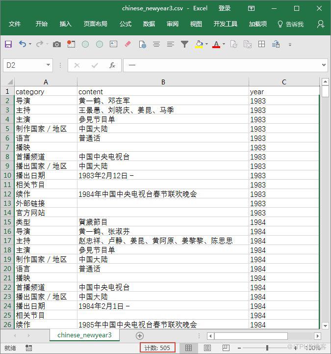 Python 告訴你絕不知道的1983-2018 春晚