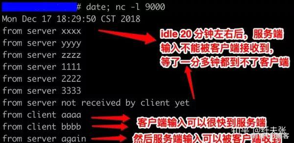 阿里雲MySQL及Redis靈異斷連現象：安全組靜默丟包解決方法