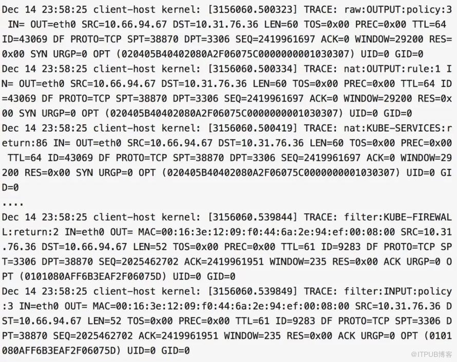 阿里雲MySQL及Redis靈異斷連現象：安全組靜默丟包解決方法