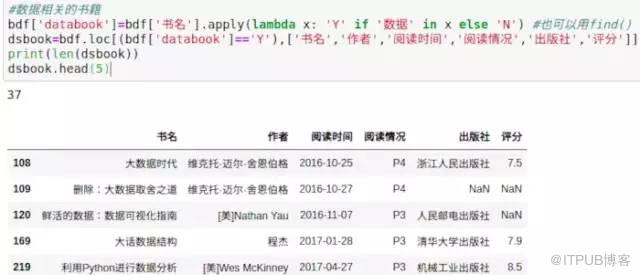 Python一鍵爬取你所關心的書籍資訊