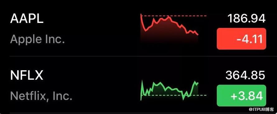 沒“硬貨”！不賣手機的蘋果做起了信用卡和脫口秀