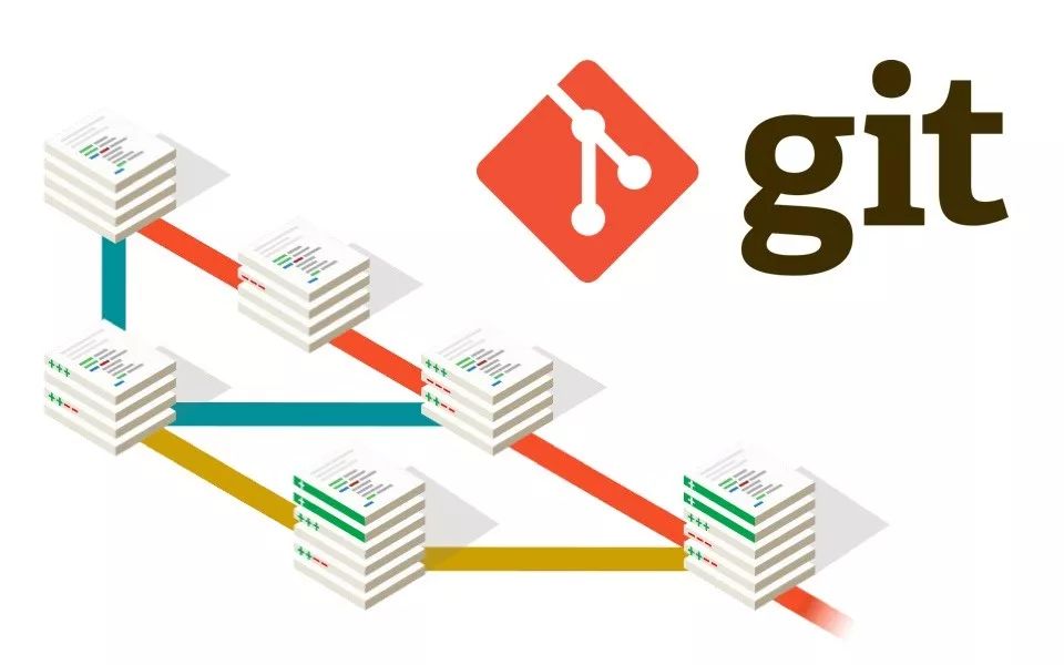 30分钟让你掌握Git的黑魔法