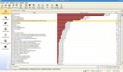 Java 應用效能調優最強實踐指南！