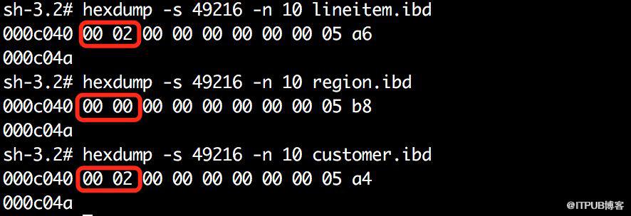 InnoDB一棵B+樹可以存放多少行資料？