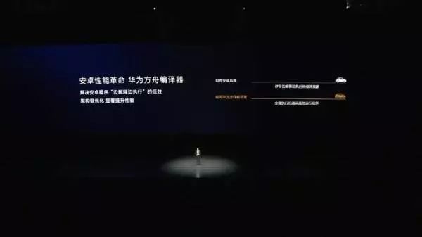 方舟编译器开源,华为自家开源平台面世!(附编译过程)