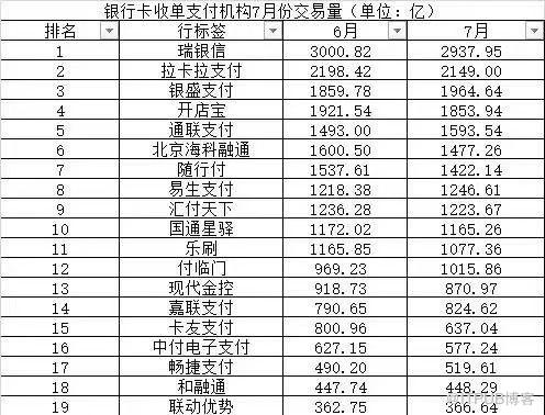 這波技術社群的程式設計師，技術視野有點堪憂！