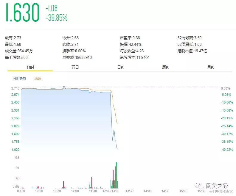 又一知名公司炸雷，大量公司員工被帶走調查