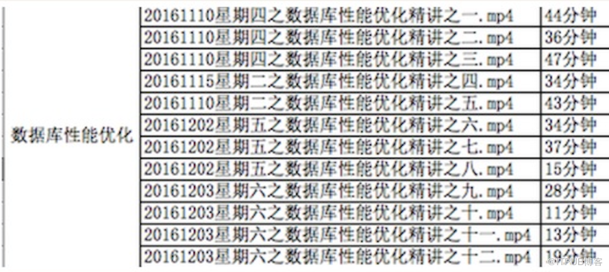 oracle事務隔離級別transaction isolation level初識