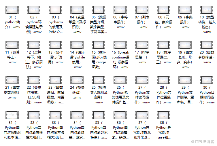 為什麼現在Python那麼火？分享38集Python課程