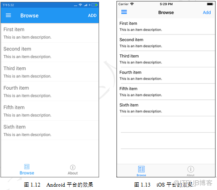 Xamarin.FormsShell基礎教程（8）Shell的模版構成