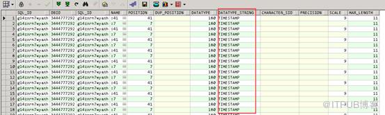 重啟大法失效？詳述Oracle11g因JDBC bug引發異常Library Cache Lock等待處理事件