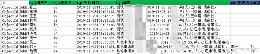 整合手機平臺待辦資料失敗問題跟蹤和處理(Mongodb、Oracle、SQLServer)