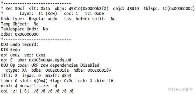 Oracle Redo And Undo Itpub博客