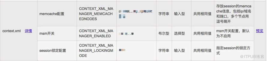 運維DevOps體系解析與落地實踐