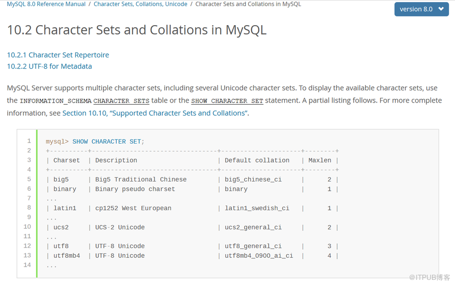 MySQL 不同版本預設字符集