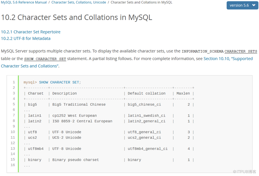 MySQL 不同版本預設字符集