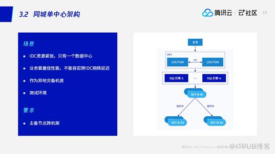 騰訊資料庫RTO&lt;30s,RPO=0高可用方案首次全景揭祕