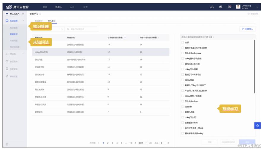 騰訊面向海量使用者的智慧客服設計分享