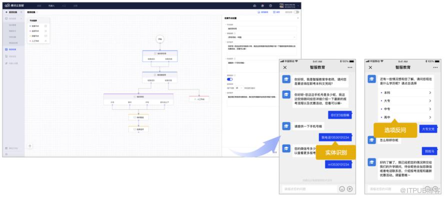 騰訊面向海量使用者的智慧客服設計分享