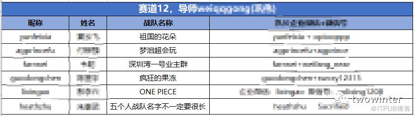 程式設計師黑科技 | 用13塊錢DIY微信小程式澆花神器