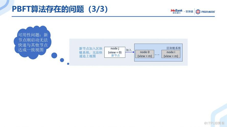 BSN官方培訓精選：FISCO BCOS共識演算法演進之路