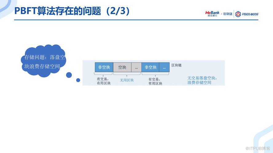 BSN官方培訓精選：FISCO BCOS共識演算法演進之路