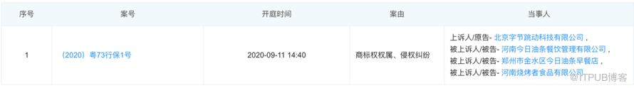 頭條、油條商標有多像？Python檢測發現相似度高達98.4%！