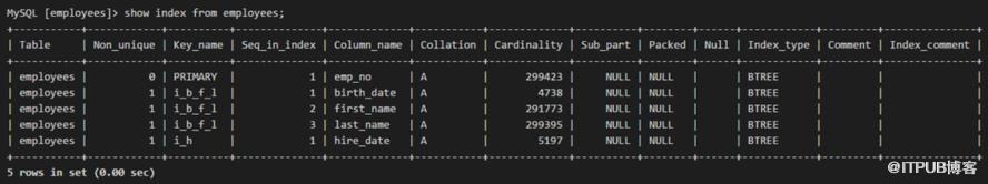 MySQL 索引知識點總結