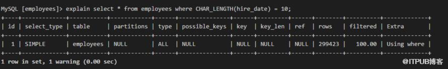 MySQL 索引知識點總結