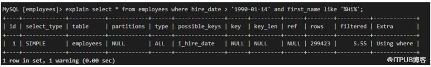 MySQL 索引知識點總結