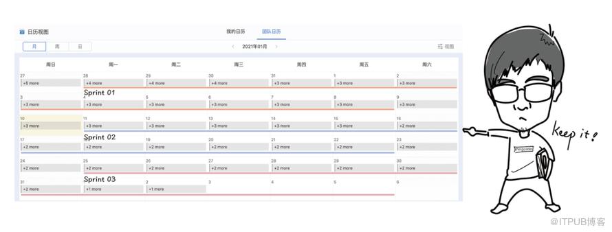 實戰規模化敏捷：從8人到百人的敏捷之路