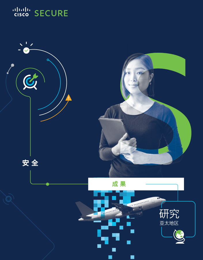 你的网络安全投资真的行之有效吗?